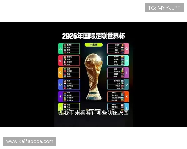 2026年美加墨世界杯欧洲赛区的历史最佳表现球队盘点